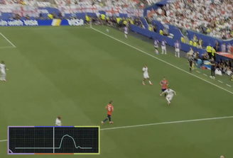 Fifa divulgou trajetória da bola