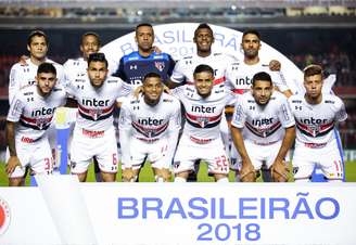Time do São Paulo que entrou em campo contra o Internacional em 5 de junho