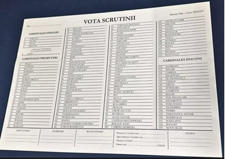 Vaticano divulga ordem de votação de cardeais no conclave 