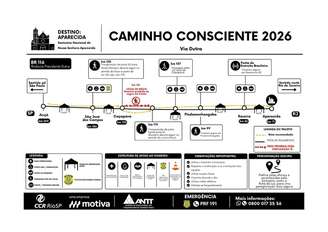 Novo percurso para romeiros chegarem até o Santuário Nacional de Nossa Senhora Aparecida é disponibilizado.