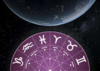 Planetas mais importantes