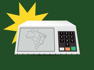 Eleições 2026