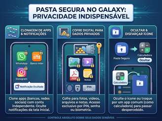 como criar pasta segura no samsung galaxy