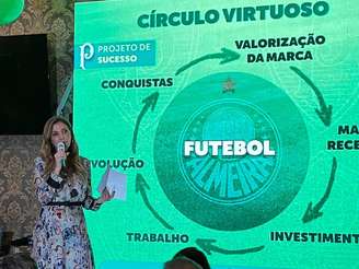 Leila discursa para apoiadores em lançamento de sua candidatura para se reeleger presidente do Palmeiras