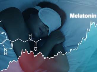 Melatonina