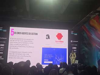 Investimentos em IA disputam espaço com outras iniciativas de inovação dentro das empresas