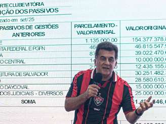 Foto: Victor Ferreira/ Vitória