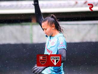 Foto: Instagram @flamengofutebolfeminino