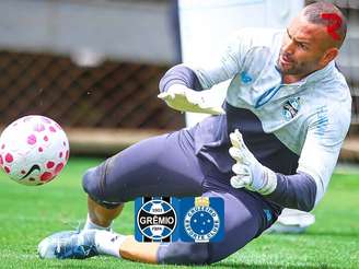 Foto: Lucas Uebel @lucasuebel | Grêmio FBPA