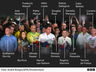 Foto identificando quem estava ao lado de Flávio Bolsonaro durante discurso