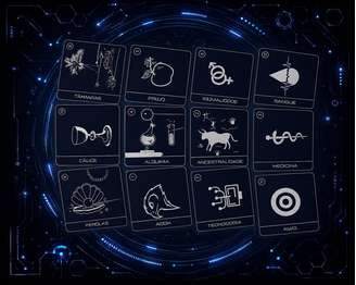 Previsões do tarot