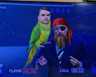 Meme mostra Flávio Bolsonaro (PL) como 'papagaio de pirata' de Lula
