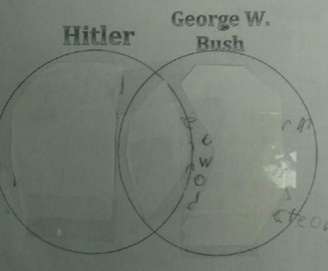 <p>Os alunos deviam montar um diagrama com as semelhanças e as diferenças entre Hitler e Bush</p>