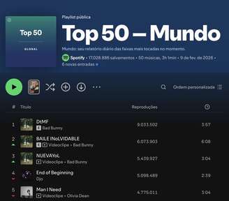 'Top 50 - Mundo' do Spotify na segunda-feira, 9 de fevereiro