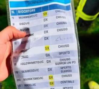 Essa era a cola feita por Donnarumma que o gandula roubou