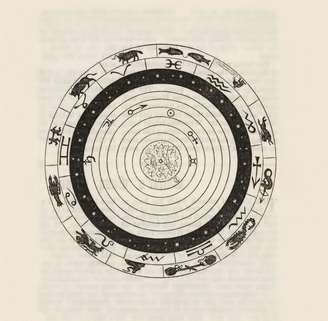 Atrologia