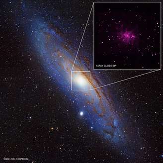 <p>Em Andrômeda, foram identificados 26 possíveis buracos negros: o maior número já encontrado em uma galáxia fora da Via-Láctea. No detalhe, close dos raio-x emitidos mostra o núcleo da galáxia</p>