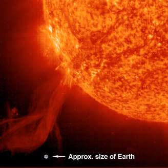 Tempestades solares emitem radiações poderosas, mas atmosfera protege seres humanos