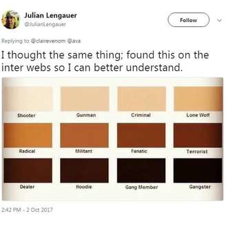 Post no twitter ironiza paleta de cores com termos usados para descrever criminosos