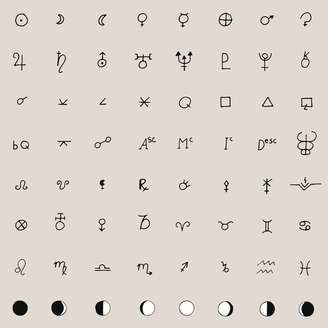 Arranjo Astrological 