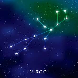 Qual a melhor maneira de lidar com as energias virginianas?