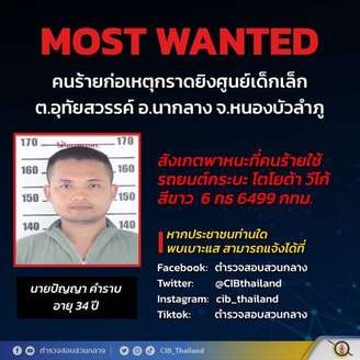 Ex-policial se matou após fazer massacre em creche na Tailândia
