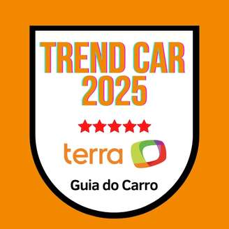 Prêmio Trend Car 2025 Terra Guia do Carro: quarta edição premiando os melhores