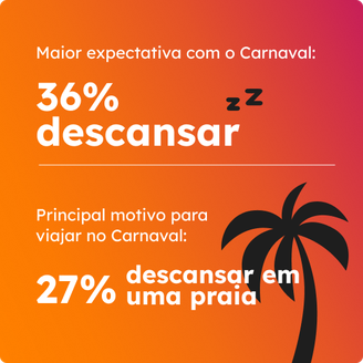 Expectativa para o Carnaval