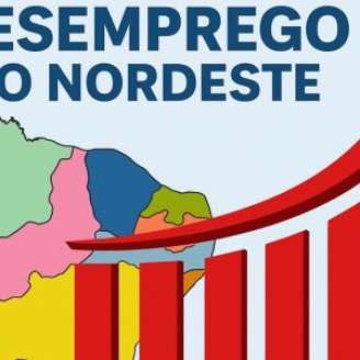 Desemprego no Nordeste