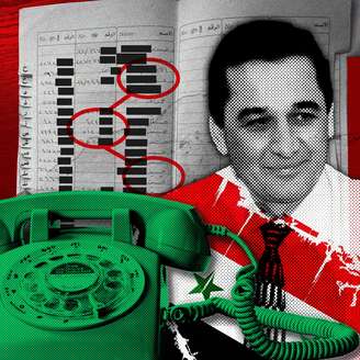 Imagem composta de um telefone verde, uma agenda telefônica com nomes cobertos em preto e três círculos vermelhos relacionados, além do rosto de um homem de cabelo e sobrancelhas castanhas e elementos da bandeira da Síria visíveis em vermelho, verde, preto e branco