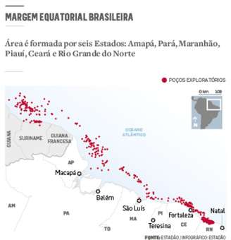 Margem Equatorial Brasileira se estende por seis Estados: Amapá, Pará, Maranhão, Piauí, Ceará e Rio Grande do Norte