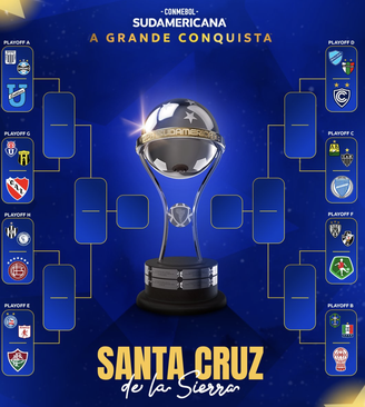 Confrontos da Sul-Americana