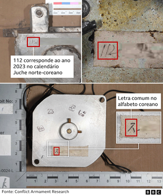 Infográfico mostrando as evidências em destroços do míssil