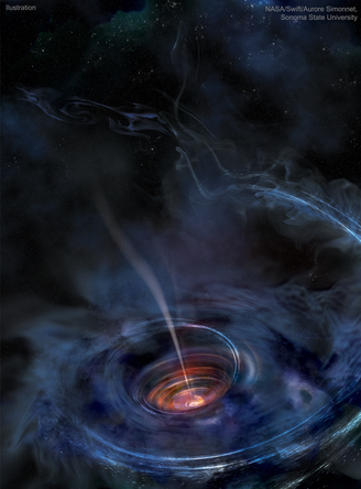 Representação de uma estrela sendo devorada por um buraco negro (Imagem: Reprodução/NASA, Swift, Aurore Simonnet (Sonoma State U.)