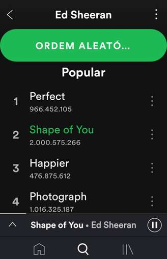 'Shape of You' foi a 1ª música a bater a marca de 2 bilhões de reproduções no Spotify.