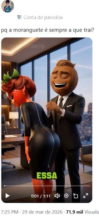 Como vídeos de frutas humanoides feitos com IA transformam misoginia em entretenimento viral