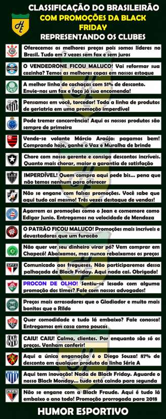 Classificação do Brasileirão com promoções de Black Friday representando os clubes
