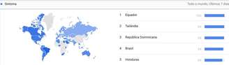 'Como está o coronavírus no Brasil?' foi a pergunta campeã no Google Trends na última semana.